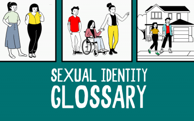 Sexual Identity Glossary